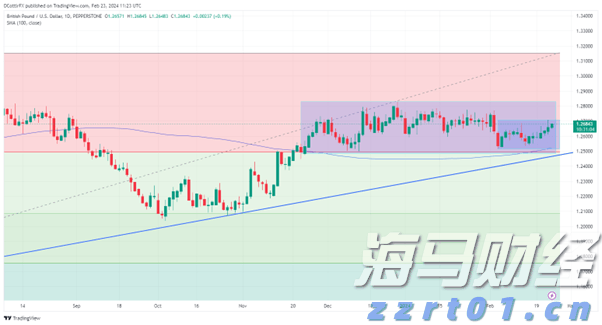 市领导到港北覃塘开展专项治理调研
