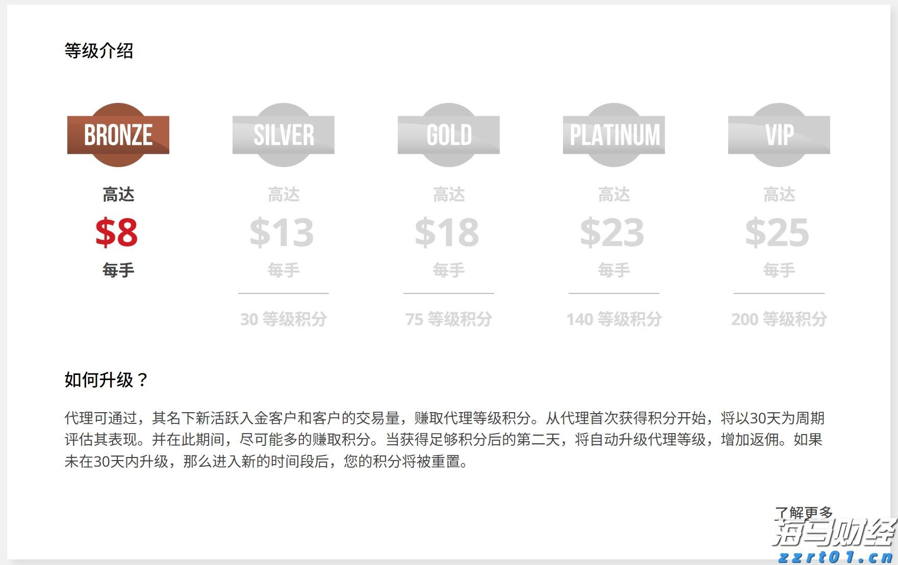 内蒙古创新开展食品安全工作取得实效