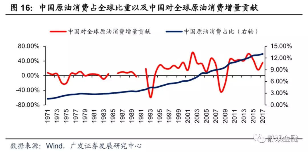 财政部、税务总局对《中华人民共和国增值税法实施条例》草案征求意见