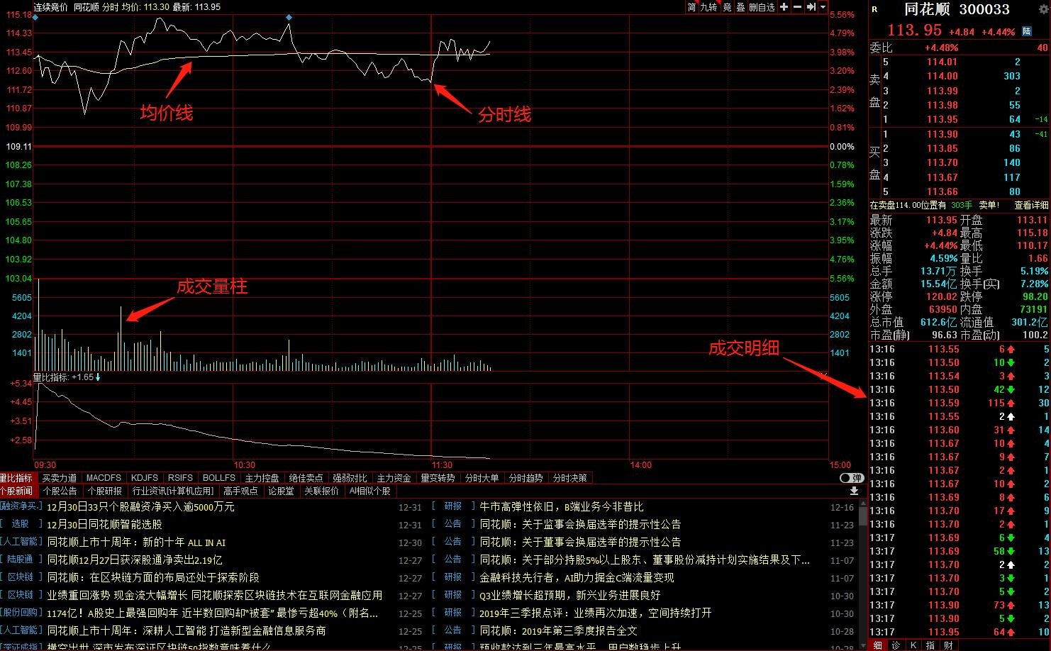 给力！广西低碳产品认证证书跃居全国第二