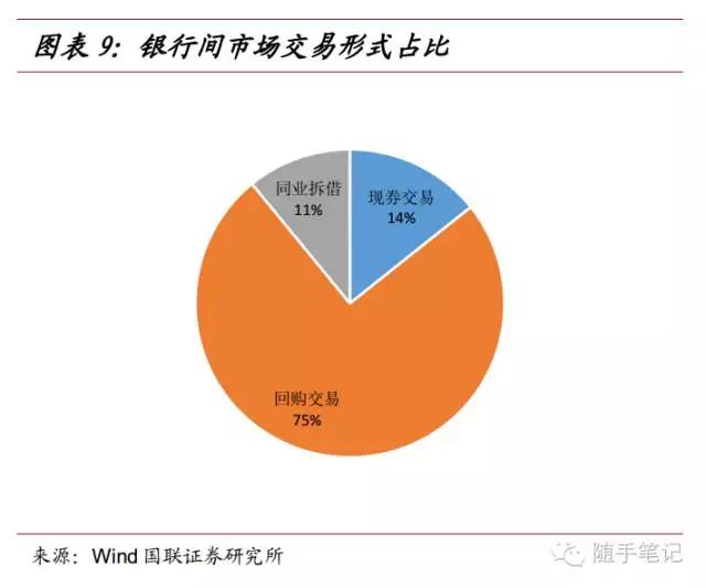 标普500首次突破6400点！AI热潮推动科技股成为牛市引擎