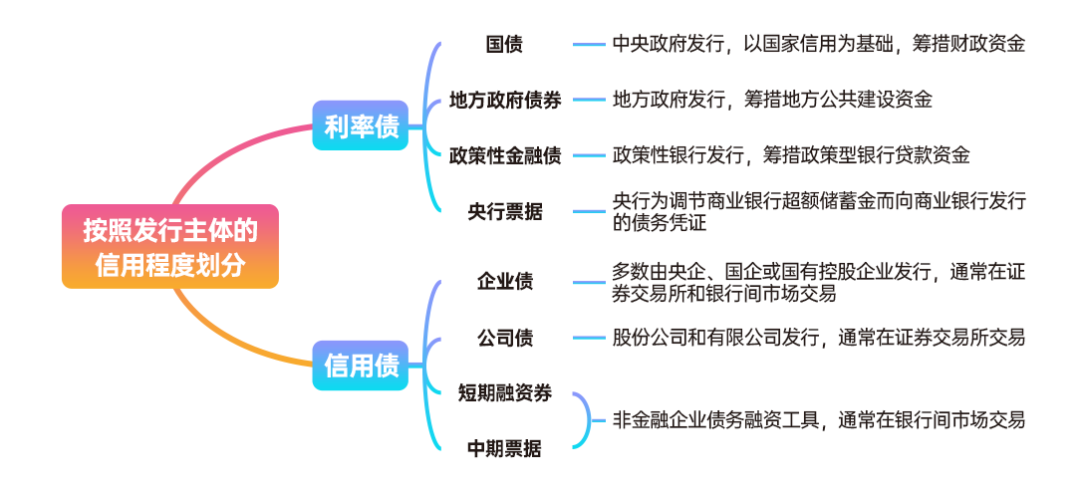 福建省实施农机报废更新补贴政策