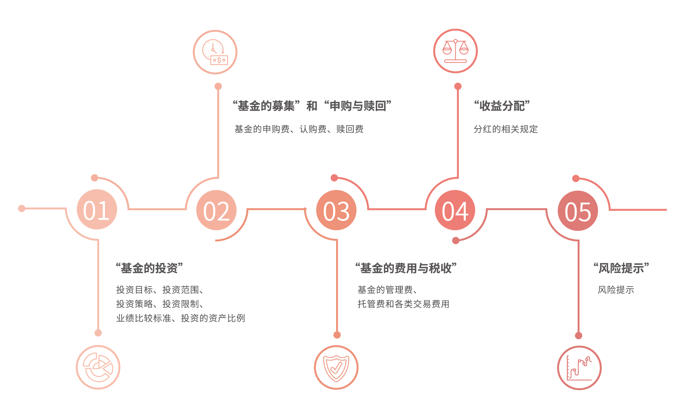 中信银行携手华龄出版社启动 银龄“领读者”专项行动