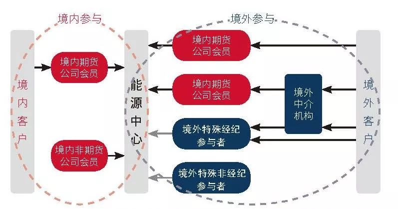 1800万韩国投资者的新宠！36亿美元以太坊“金库”BitMine(BMNR.US)获散户2.6亿狂购