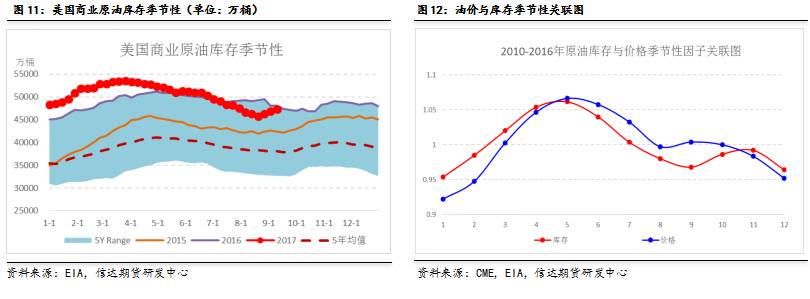贵港军供站获广西军供系统野外保障技能竞赛第三名