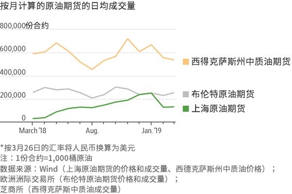 PayPal(PYPL.US)与印度运营商联合推出跨境支付平台