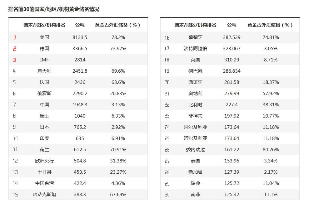 云南省市场监管局“铁拳”大力整顿规范翡翠玉石网络直播营销市场