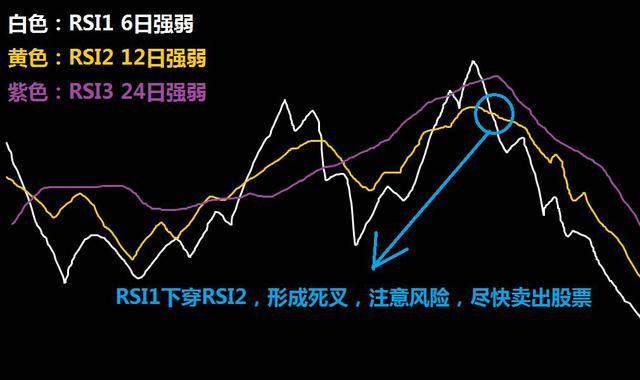 流动性紧缩风险加剧：分析师警告美债发行将影响市场，9月或成压力测试关键时期