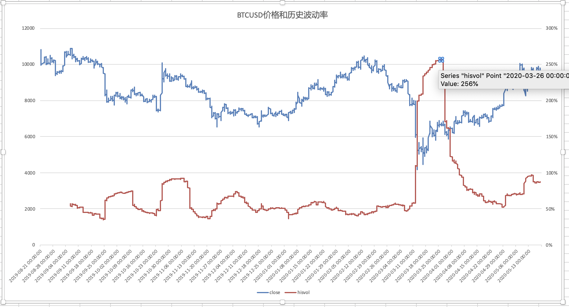 美联储主席候选人增多！鲍曼、杰斐逊、洛根在列