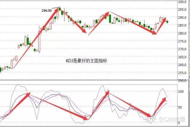 流动性风暴前夕 美联储内部争论：基准利率是否该变？