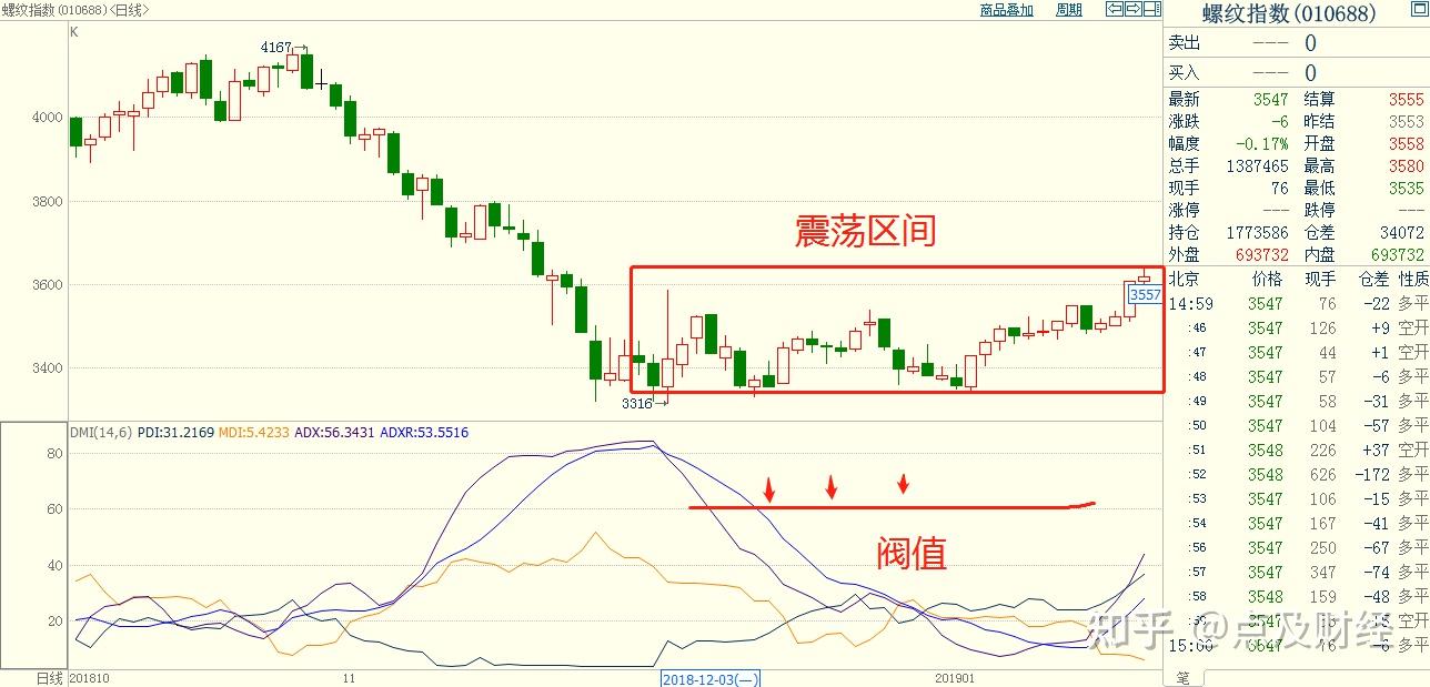 流动性风暴前夕 美联储内部争论：基准利率是否该变？