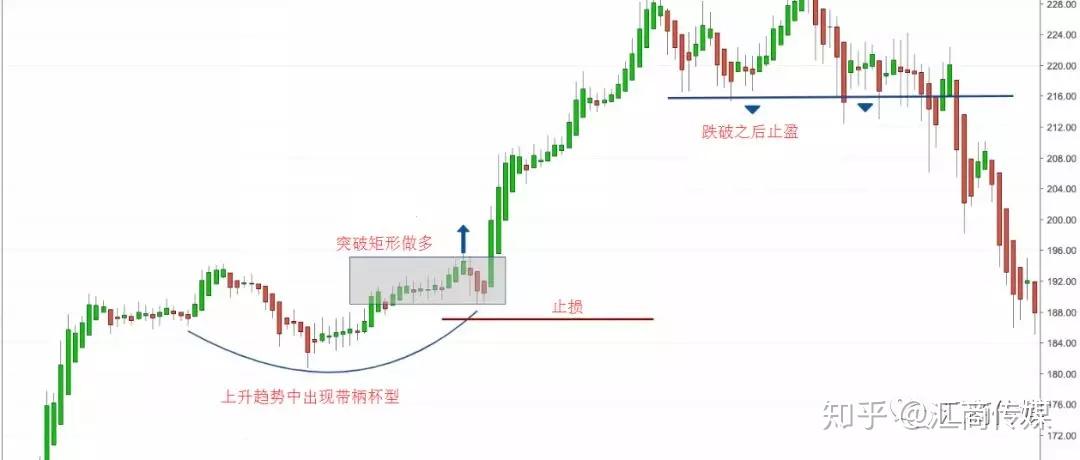 工商银行马鞍山当涂支行“三链融合”赋能乡村振兴
