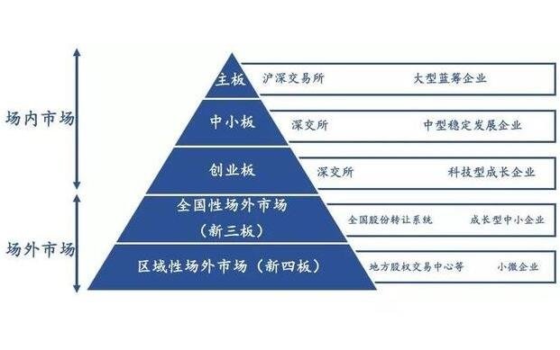黑龙江省召开落实食品安全属地管理责任和企业主体责任工作部署推进会议