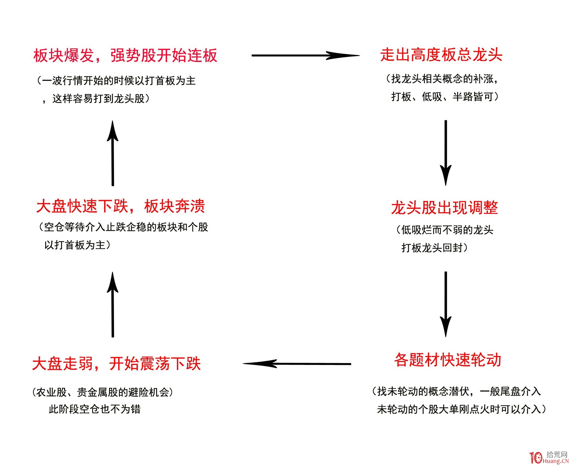 我市“以旧换新”激发消费新活力