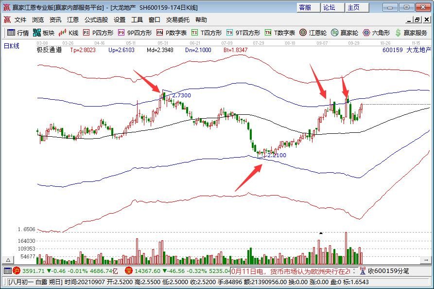 我市“以旧换新”激发消费新活力