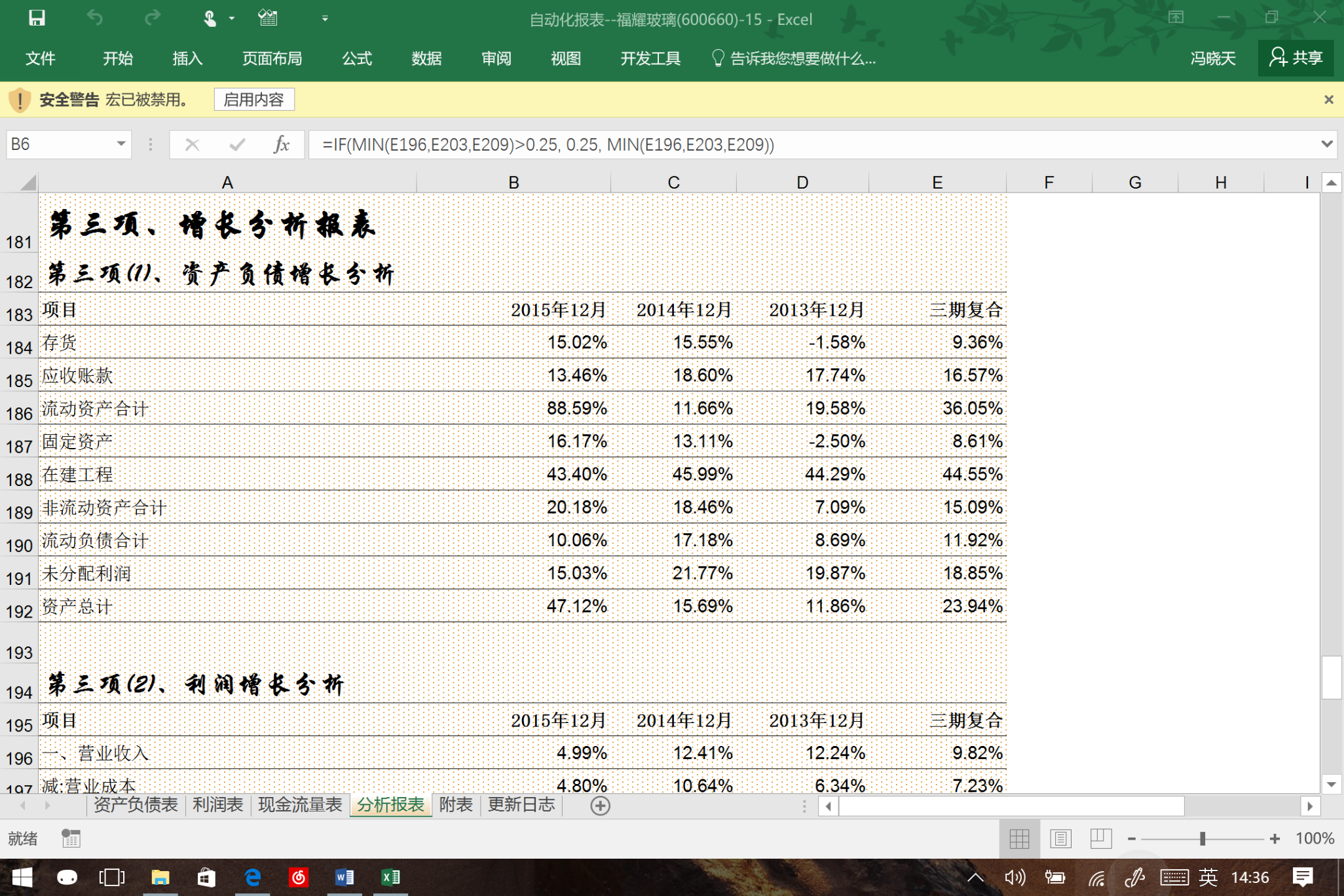 海南省市场监管局部署推进“守底线、查隐患、保安全”专项行动