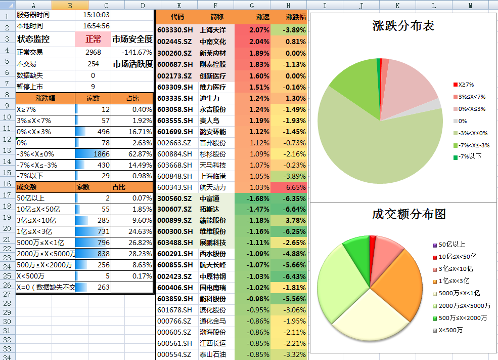 珠海经济特区45年！宣传短片《路》发布