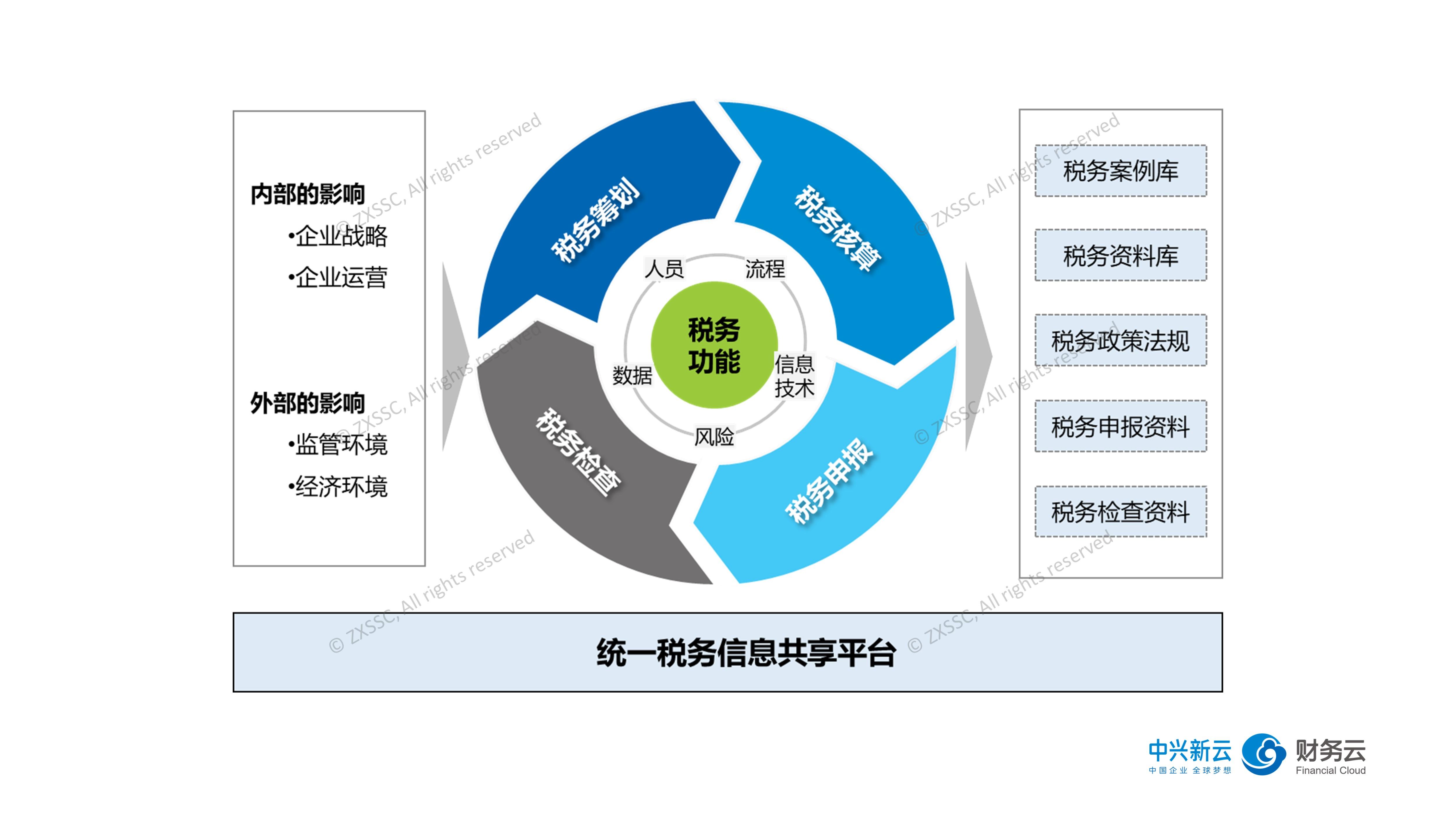 内蒙古曝光8起违法广告典型案例