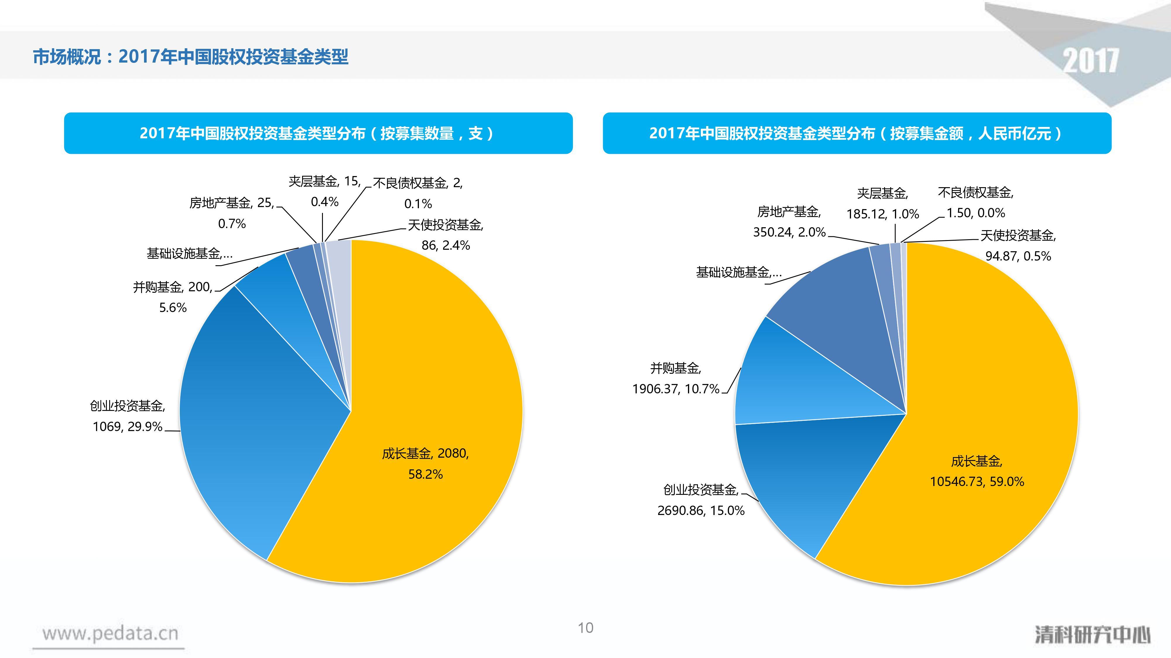 谷歌(GOOG.US)电话会：全栈AI战略驱动业务全面增长 每月Tokens处理量翻倍 视觉搜索增长70%