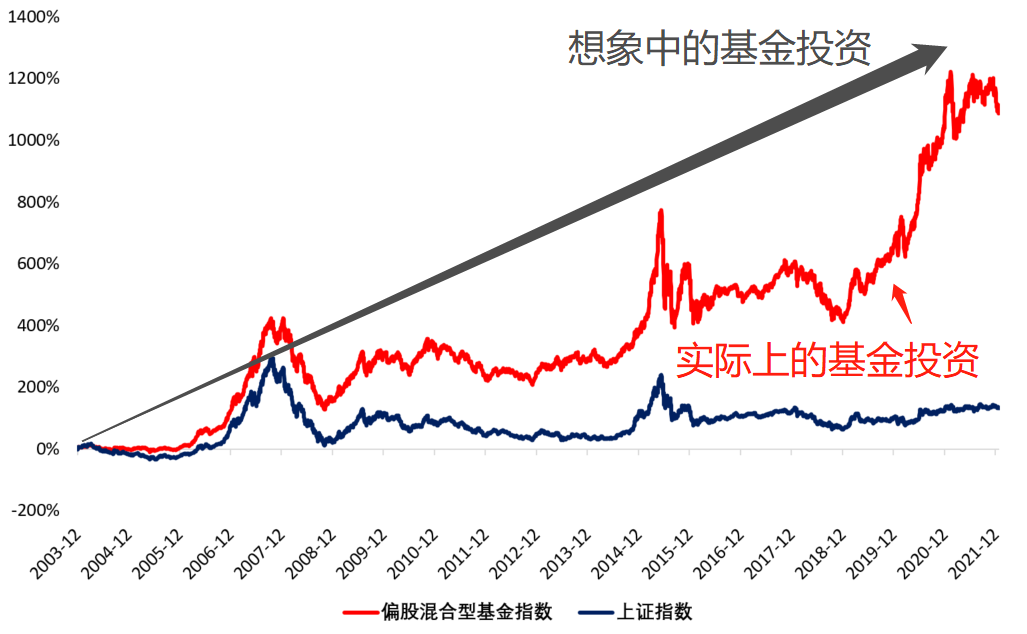 扎克伯格押注AI成果显著！Meta(META.US) Q2业绩出色，Q3指引超出预期