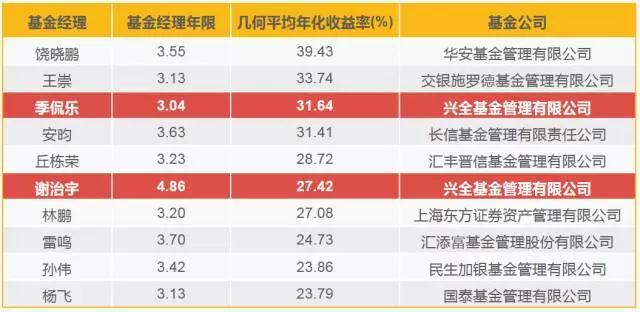 北水动向|北水成交净买入10.34亿 腾讯(00700)绩后触及600港元关口 北水逢高抛售超11亿港元