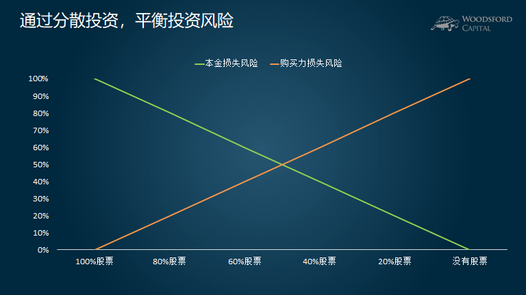 中信建投：物流领域具身智能前景广阔，重点关注综合实力强的企业