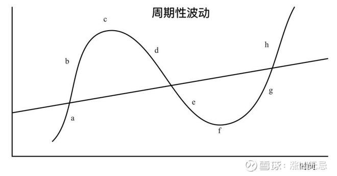 A股收评 | 成交量超3000亿，三大指数轻微下跌，医药股持续强势