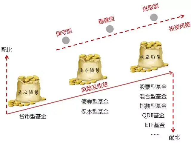 关税影响低于预期 飞利浦(PHG.US)上调年度盈利展望