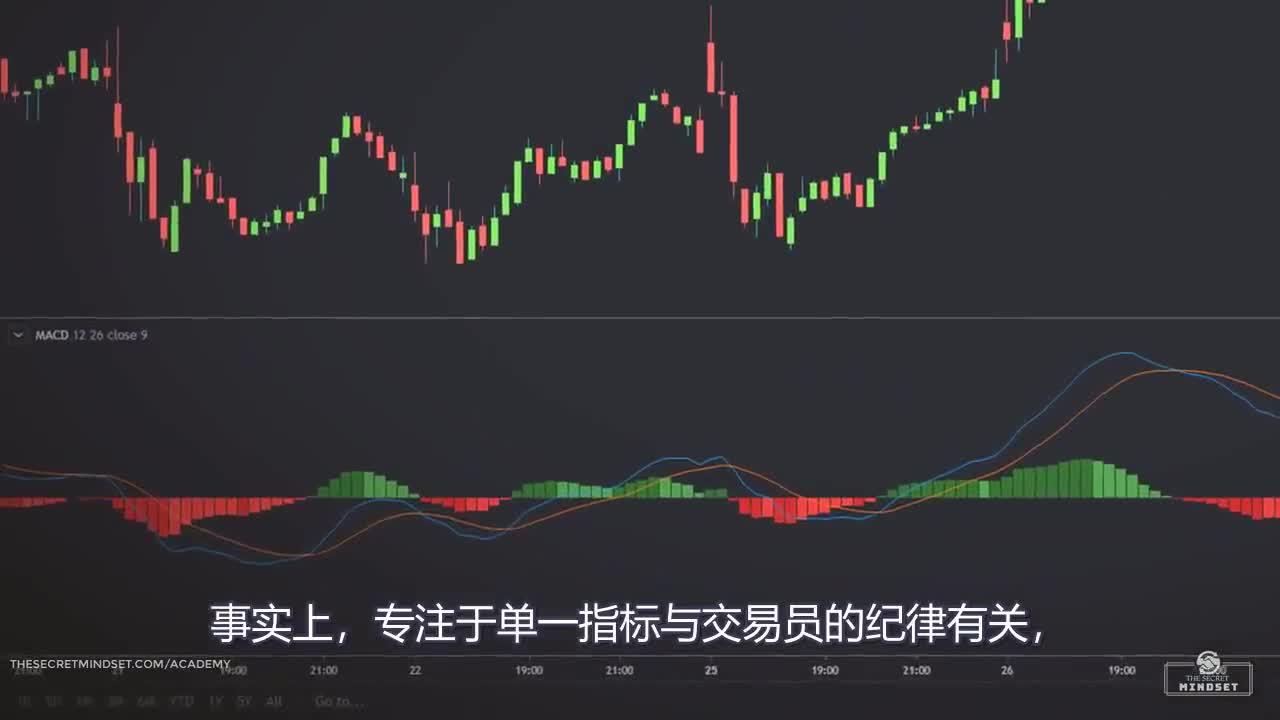 在AI与量子计算光环下，IBM(IBM.US)未能交出理想业绩，市场从“科技狂热”回归理智