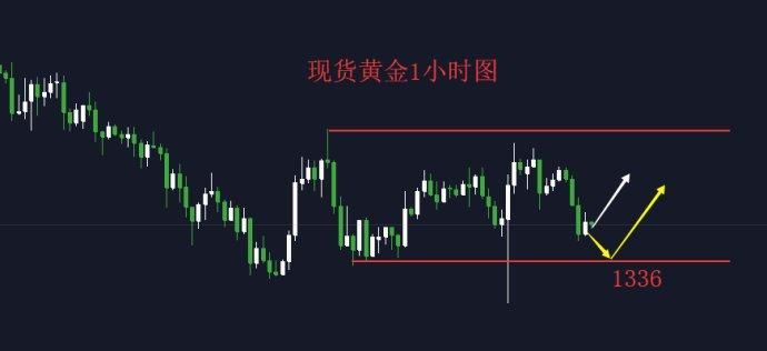 DRAM市场复苏在即！美光科技(MU.US)上调第四财季业绩预期