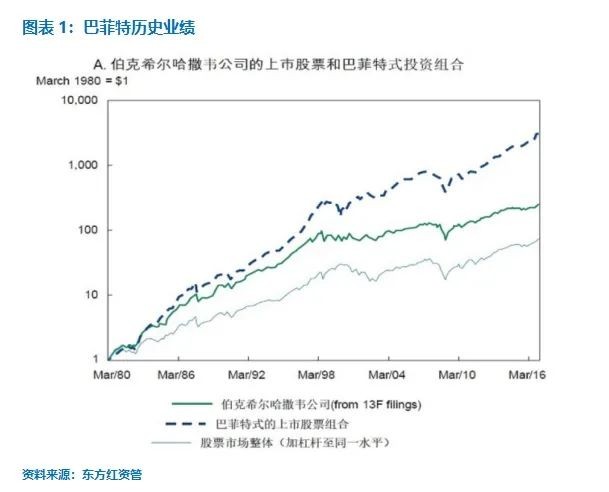 摩根大通Q2持仓：重仓科技企业 增持英伟达(NVDA.US)和微软(MSFT.US)