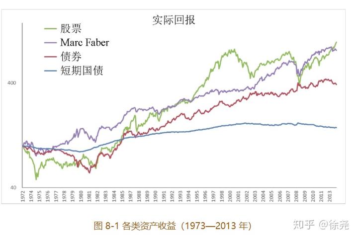 美股动态 | eBay(EBAY.US)股价上涨超18% 二季度营收增6%