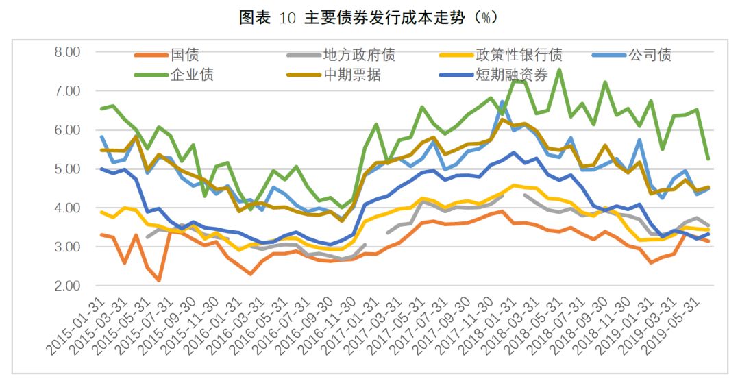 Canalys：2025年第二季度印度智能手机出货量同比增长7% 达3900万部