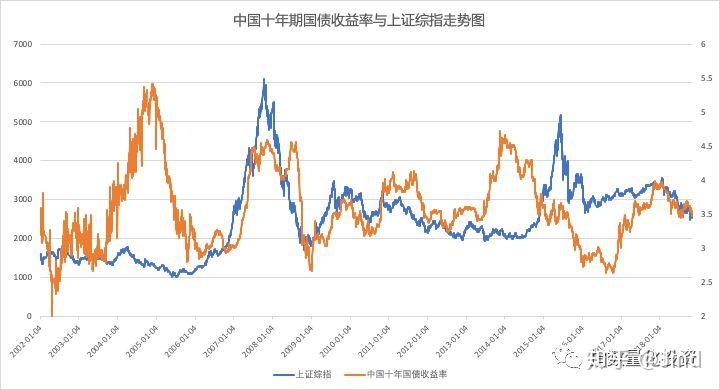 Canalys：2025年第二季度印度智能手机出货量同比增长7% 达3900万部
