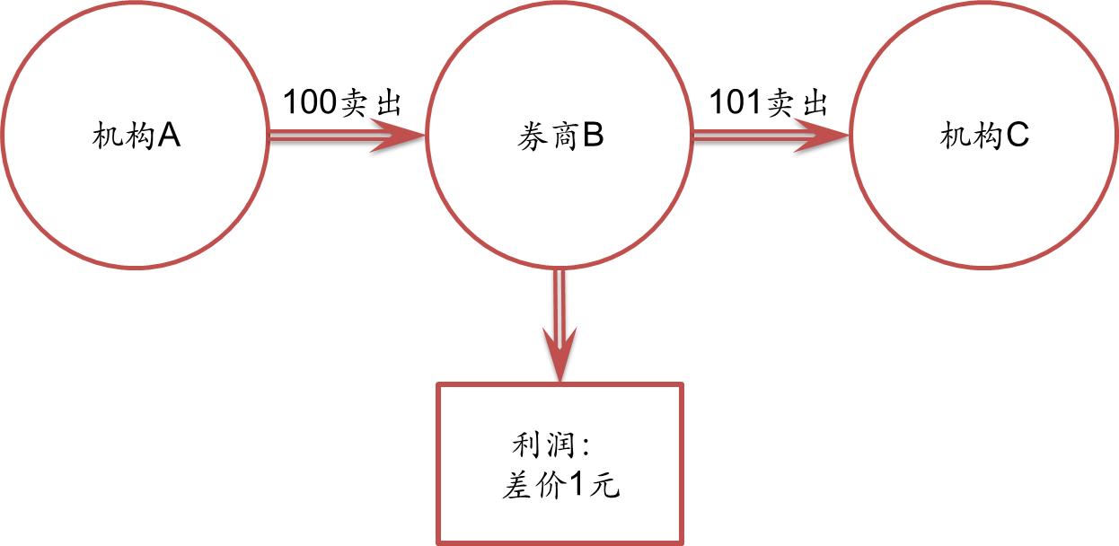 张家口市参与制定的《粟》新国标6月1日正式实施