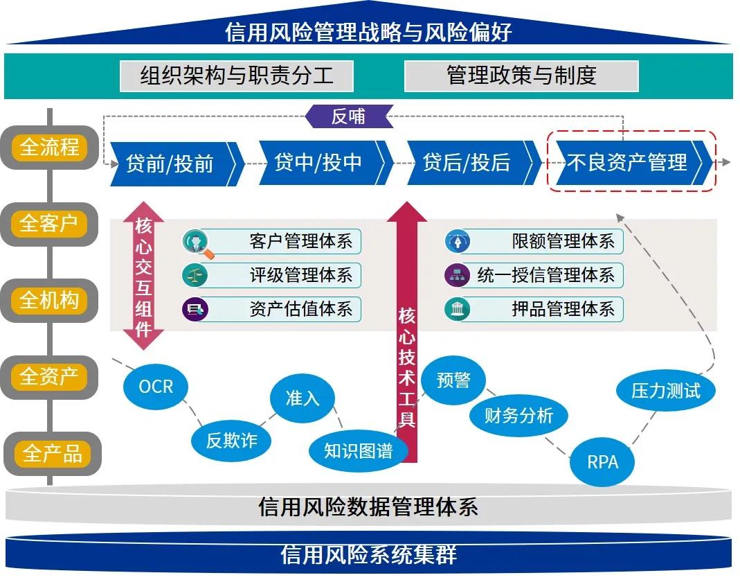 券商晨会精华 | 光伏产业链有望迎来价格合理回升和盈利修复