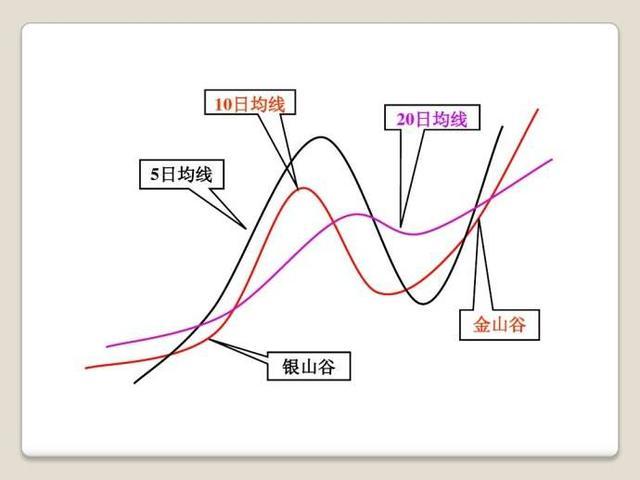 崔东树：2025年上半年二手车交易量同比增2% 行业复苏加速