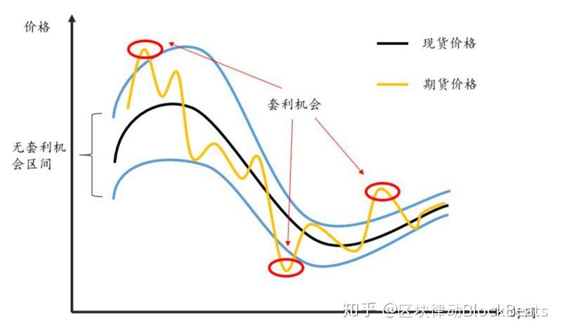 三部门印发《个人消费贷款财政贴息政策实施方案》