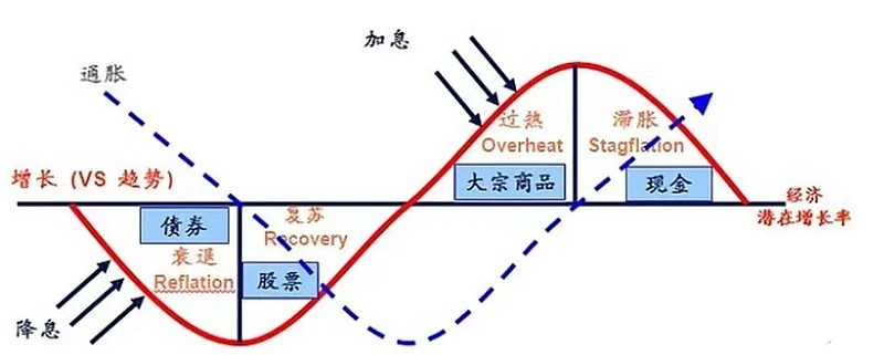 强对流、台风、暴雨三预警齐发 “杨柳”已加强为强台风级逐渐逼近