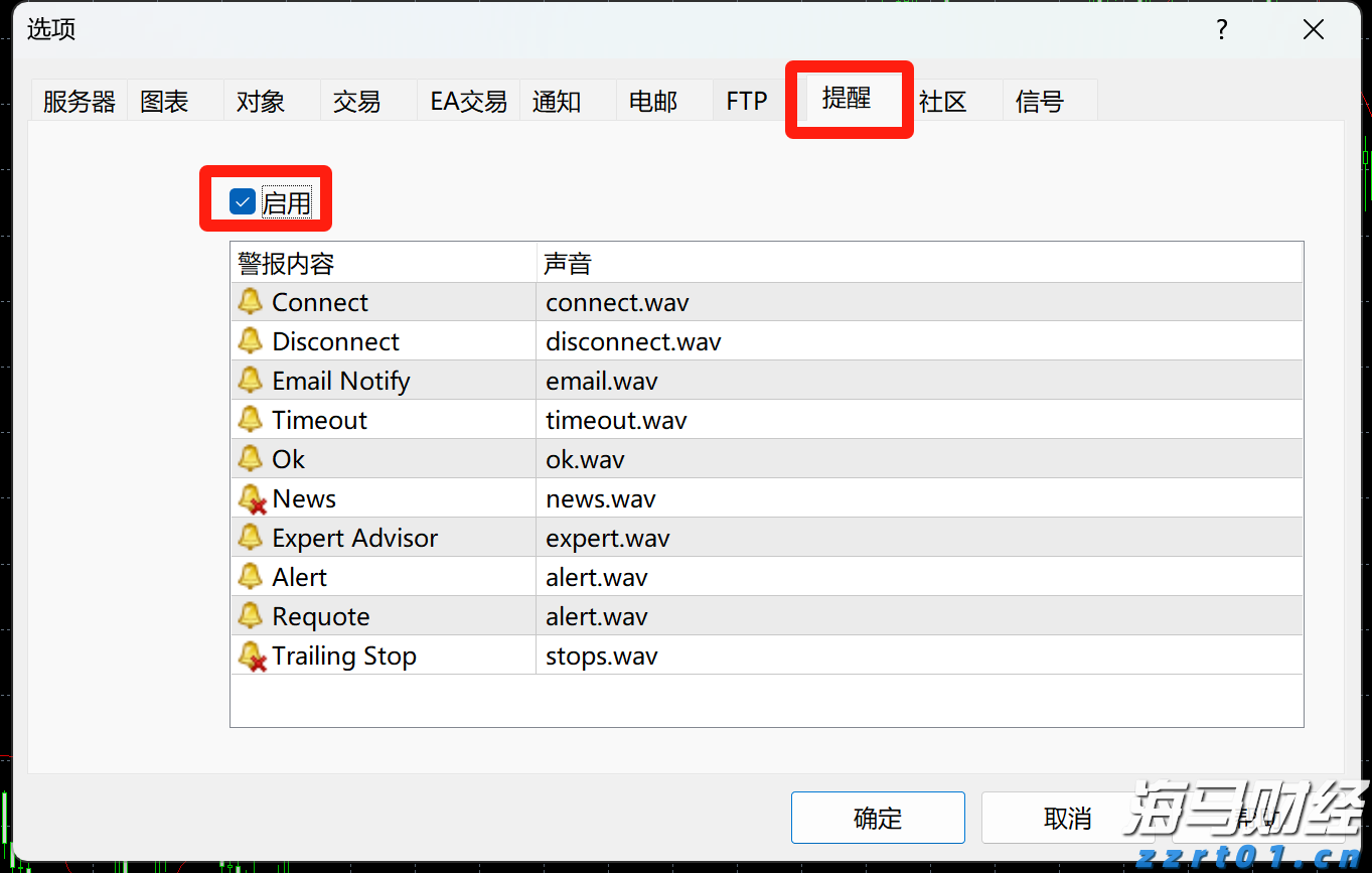 或致牙龈肿胀被多国禁售！高露洁回应