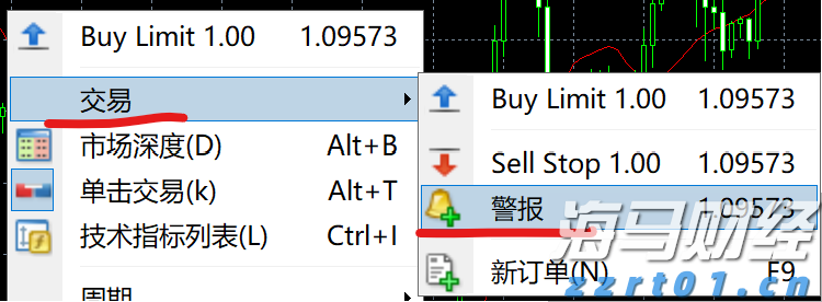美债收益率警报：今晚CPI或超预期 华尔街押注美联储年内两次降息