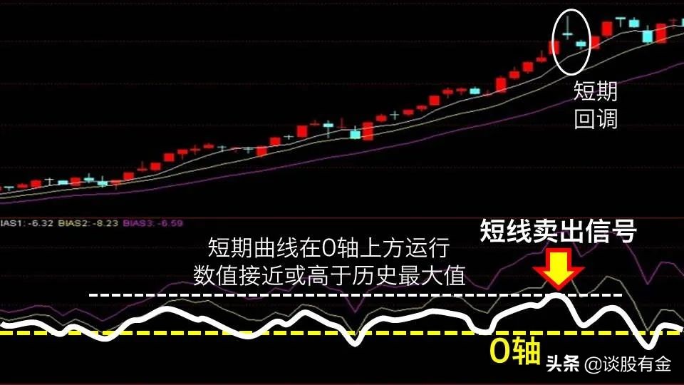 最高资助额度超200万元！中山大学启动青年科学家培育项目