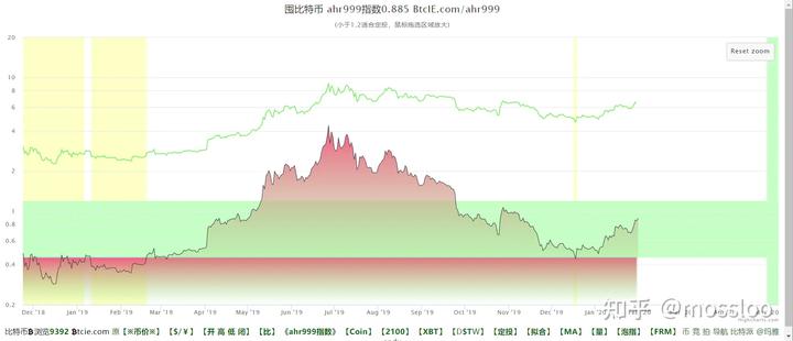提高申请通过率！上海市市场监管局上线医疗器械广告审查好办功能