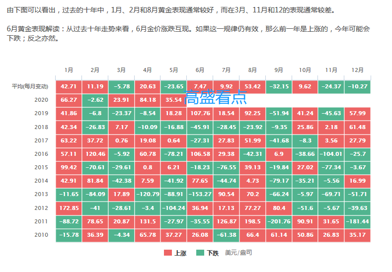 前7个月我国汽车产销量同比保持两位数增长