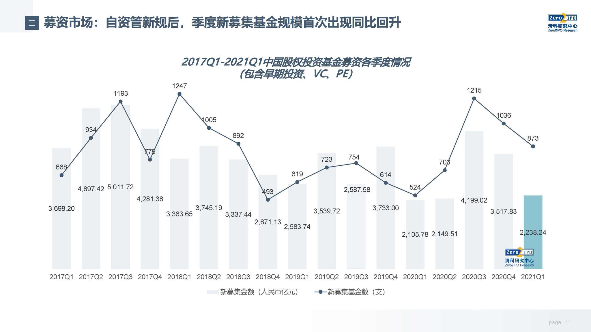 A股市场前瞻 | 美联储连续维持利率不变 特朗普对进口半成品铜征收50%关税