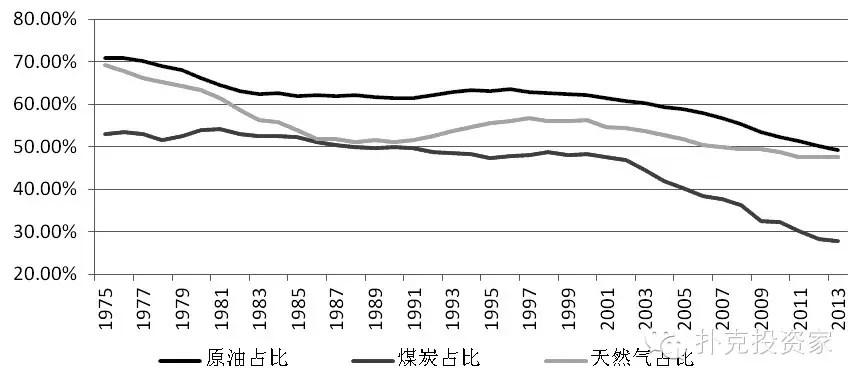 福建三地最新发布！调整住房公积金缴存基数
