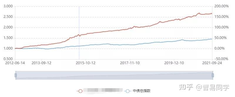 A股盘前播报 | 多部门发文！两大贴息政策同步落地；锂电池行业掀反内卷浪潮