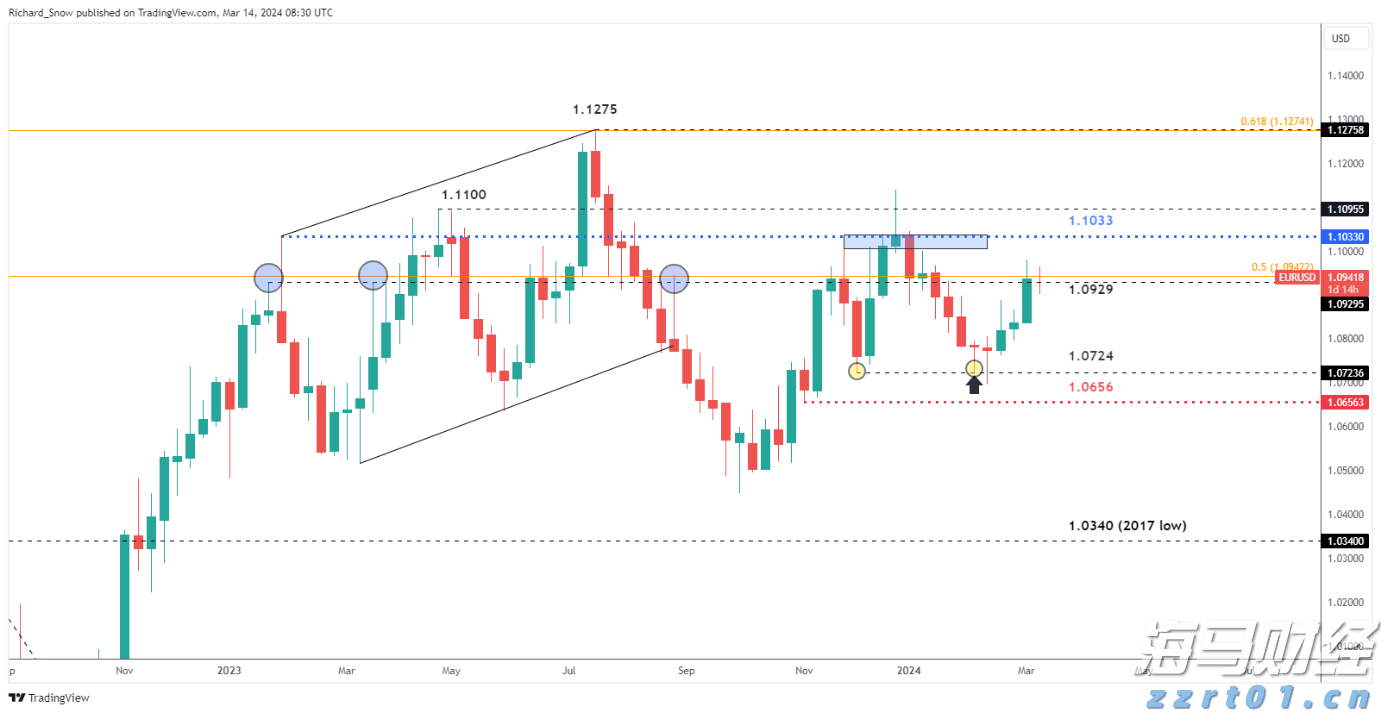 美股动态 | 特斯拉(TSLA.US)因与三星签订165亿美元芯片协议上涨超3.8%