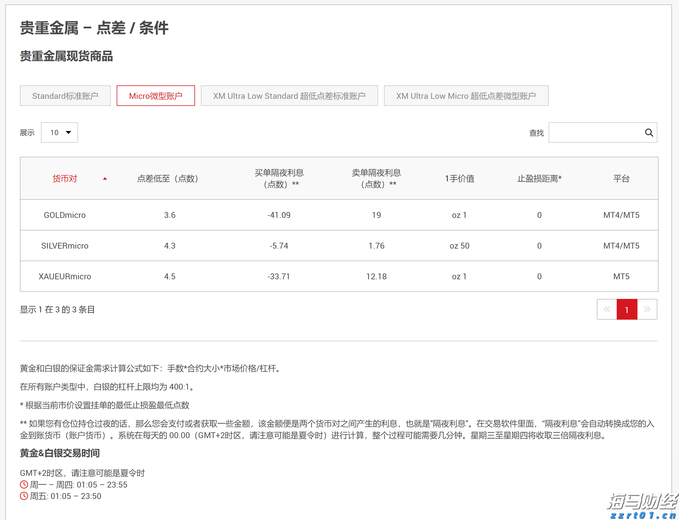 浦发银行合肥分行落地两笔全国首批科技创新债券助力民营企业融资与科技强国建设