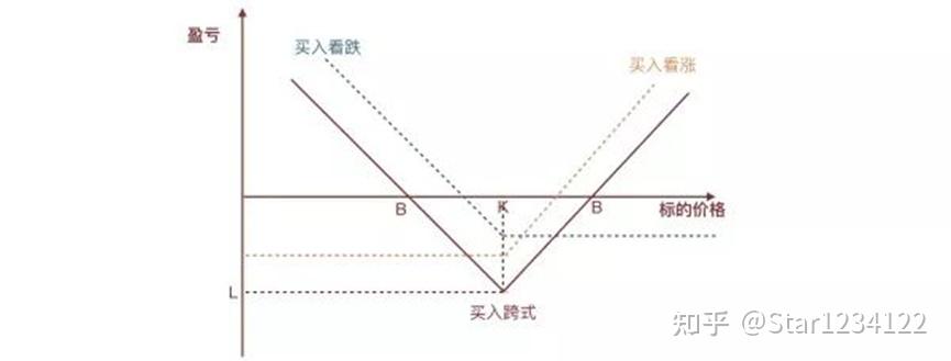 星巴克(SBUX.US)在华“卖身”背后的盈利困局：降本降价攻下沉还是坚守高端？